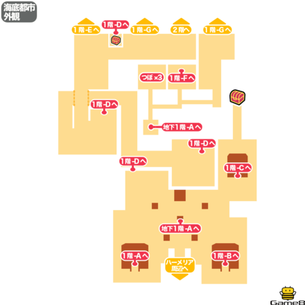 町 移民 ドラクエ 7 の