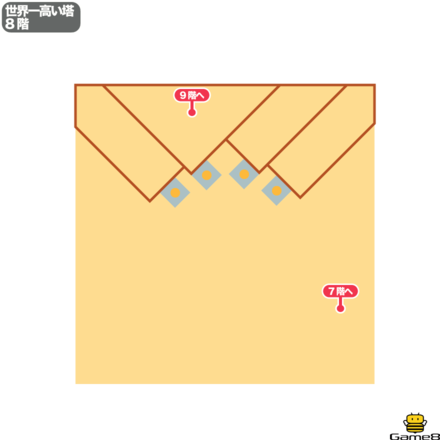 ドラクエ7の世界一高い塔8階のマップ