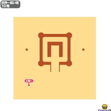 ドラクエ7の世界一高い塔10階のマップ