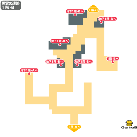 ドラクエ7の黒雲の迷路1階-Bのマップ