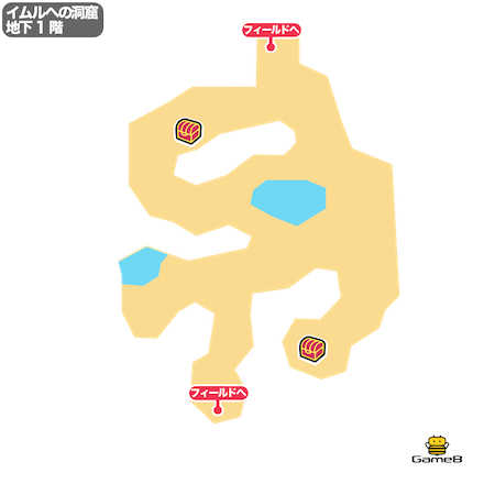 ドラクエ4のイムルへの洞窟地下一階のマップ