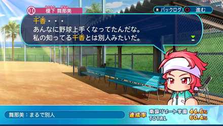 舞那美：まるで別人