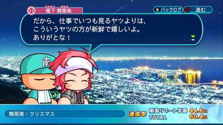 舞那美：クリスマス