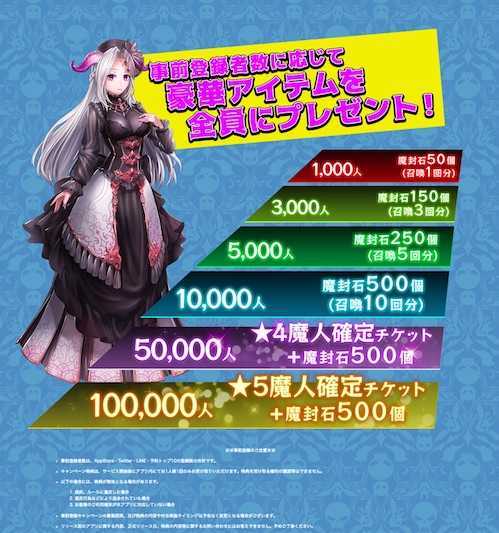 ダンまつま 事前登録