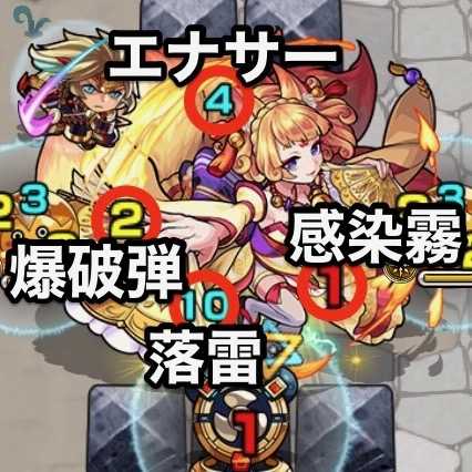 玉藻前ボス攻撃パターン