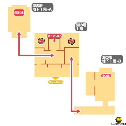 ドラクエ4の湖の塔の1階と地下1階-Bと地下1階のマップ