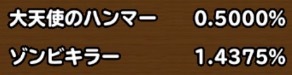 目玉装備の排出確率の画像