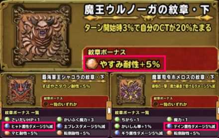 貴重な紋章の画像