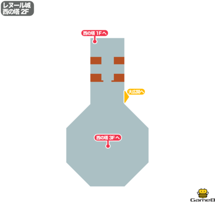ドラクエ5のレヌール城の西の塔2F