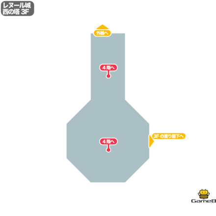 ドラクエ5のレヌール城の西の塔3F