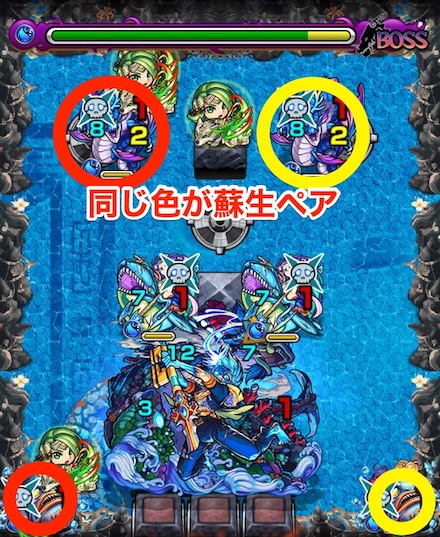 禁忌の獄12ボス2攻略