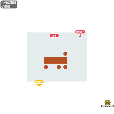 ドラクエ5の古代の遺跡の小部屋