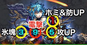 禁忌の獄2のボス攻撃パターン