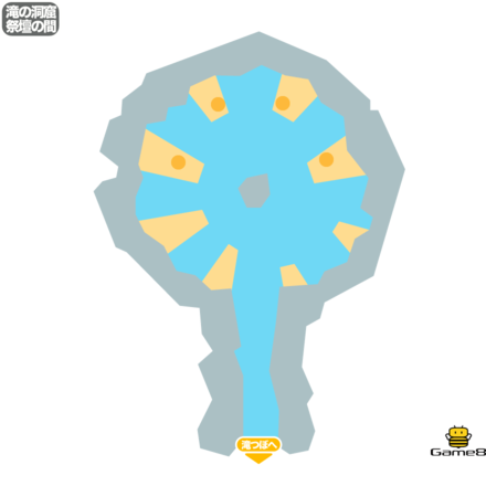 ドラクエ5の滝の洞窟の祭壇の間