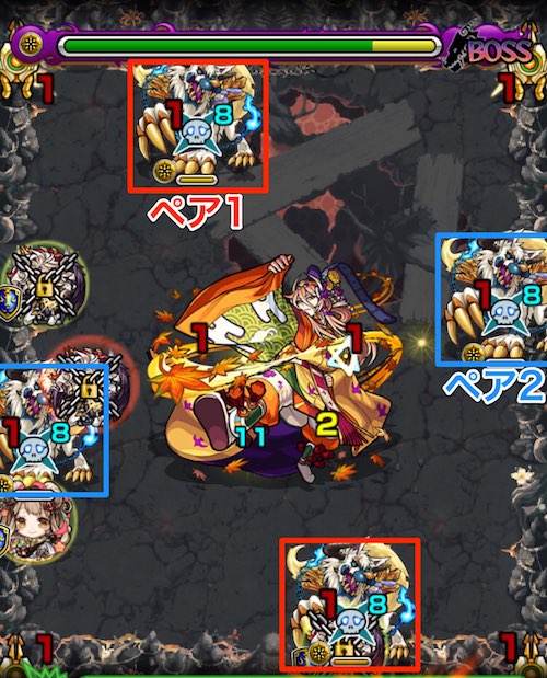 禁忌の獄4のボス2攻略