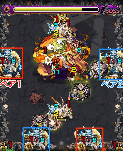 禁忌の獄4のボス3攻略