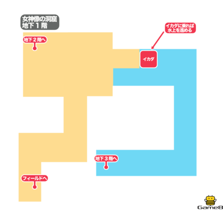 ドラクエ4の女神像の洞窟の地下1階のマップ
