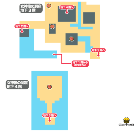 ドラクエ4の女神像の洞窟の地下3階と地下4階のマップ