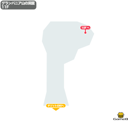 ドラクエ5のグランバニア山の洞窟の11F