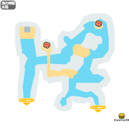 ドラクエ5の海の神殿の水路