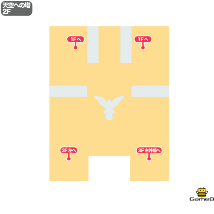 ドラクエ5の天空への塔の2F