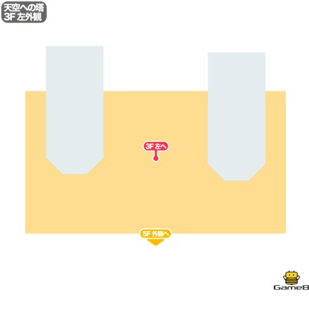 ドラクエ5の天空への塔の3F左外観