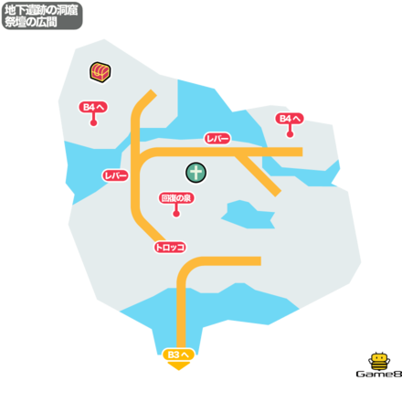 ドラクエ5の地下遺跡の洞窟の祭壇の広間