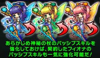 パッシブスキル強化の画像