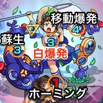 ファーブルボス攻撃パターン