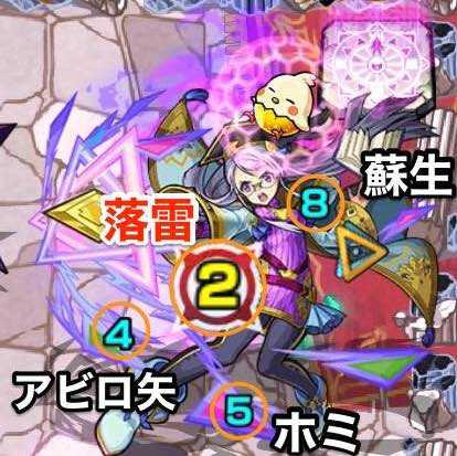 ピタゴラスボス攻撃パターン