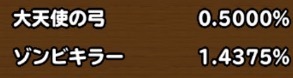 目玉装備排出確率の画像