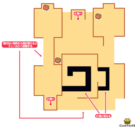 ドラクエ4の大灯台の3階のマップ