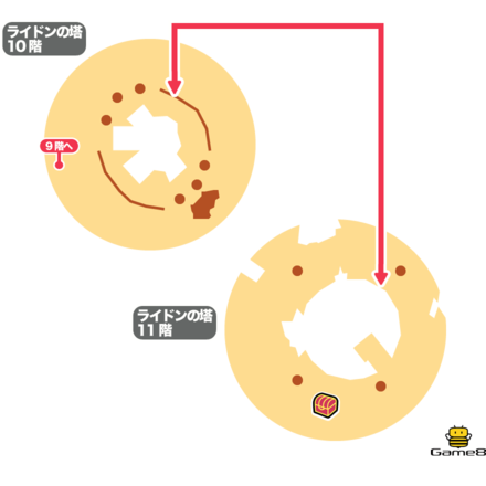 ライドンの塔10階と11階