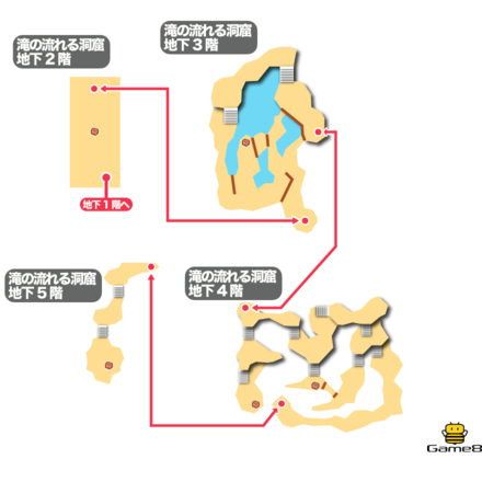 ドラクエ4の滝の流れる洞窟の地下2階と地下3階と地下4階と地下5階のマップ