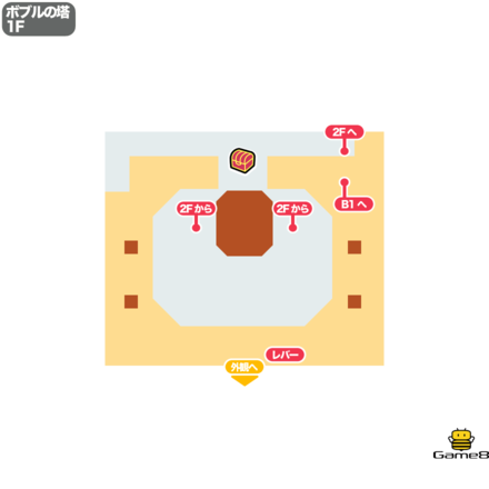 ドラクエ5のボブルの塔の1F