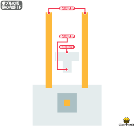 ドラクエ5のボブルの塔の像の内部1F