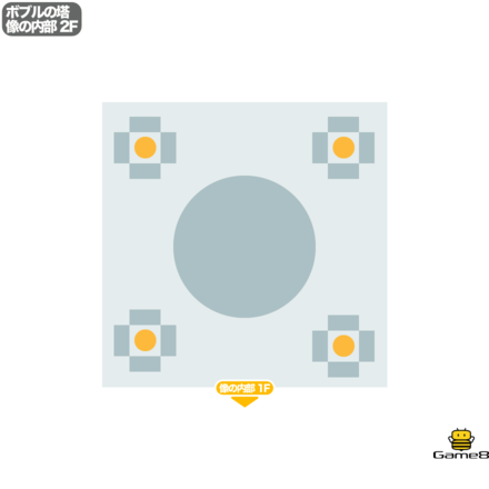 ドラクエ5のボブルの塔の像の内部2F