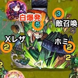 ネズビリーの攻撃パターン