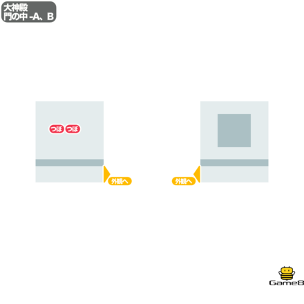 ドラクエ5の大神殿の門の中-A、B