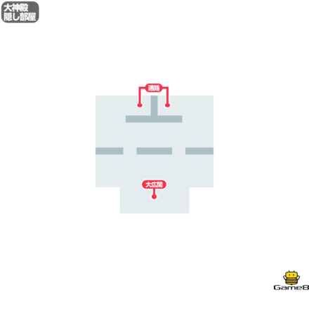 ドラクエ5の大神殿の隠し部屋