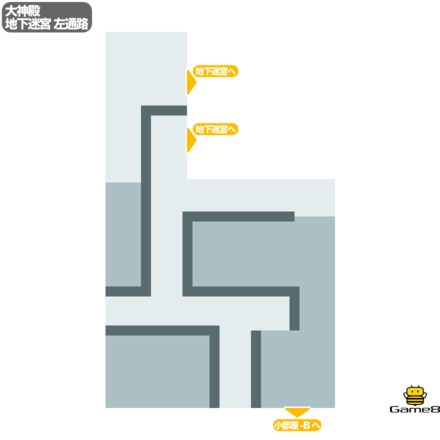 ドラクエ5の大神殿の地下迷宮左通路