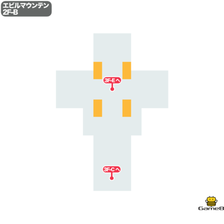 ドラクエ5のエビルマウンテンの2F-B