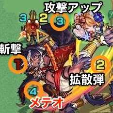 ハクビのボス攻撃パターン