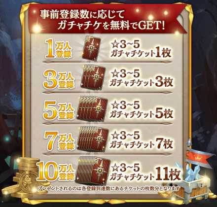 クリハ 事前登録