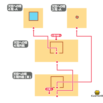 ドラクエ4の天空への塔の3階外観(東)と3階-Aと4階外観と4階-Aのアップ