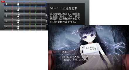 最悪なる災厄人間に捧ぐ ゲーム画面