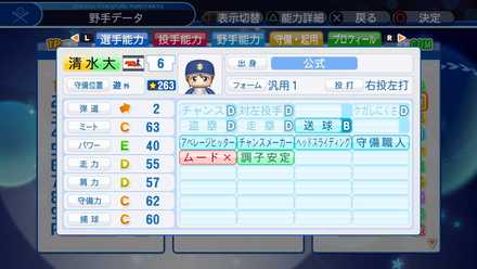 清水大河の選手能力