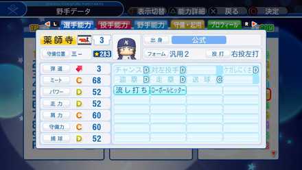 薬師寺の選手能力