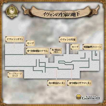 オクトパストラベラーのイヴォンの生家の地下