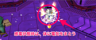 感電状態の画像